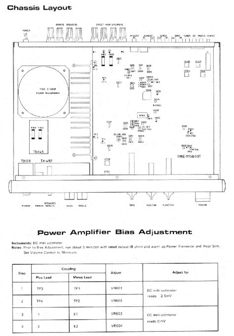 Rotel RA-840BX3 Manual pdf